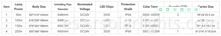 led street light